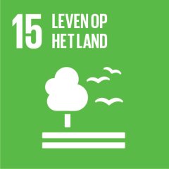 Global Goals 15: leven op het land