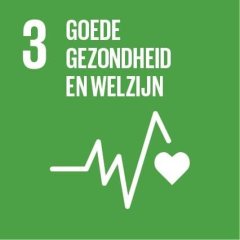 Global Goals tegel 11: duurzame steden en gemeenschappen